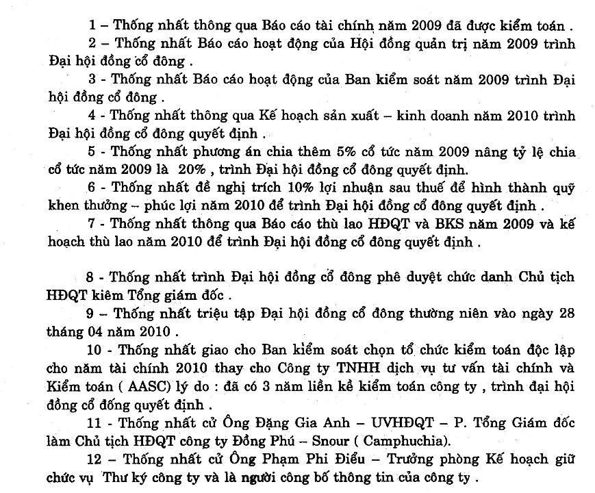 Nghị quyết Hội đồng Quản trị